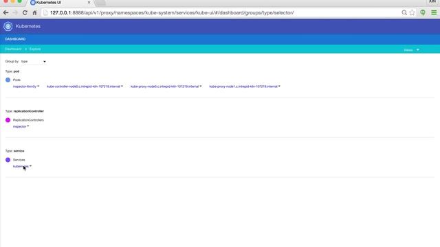cadvisor