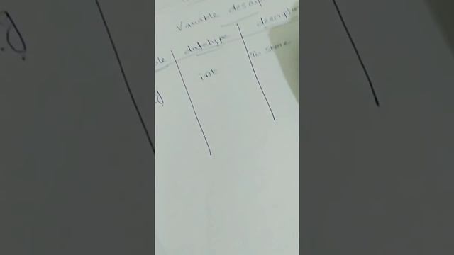 COMPUTER CLASS 9 - HOW TO WRITE JAVA PROGRAMS