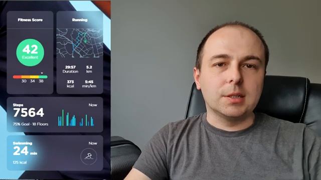 Withings Scanwatch - гибридные часы с ЭКГ и определением состояния апноэ во сне.