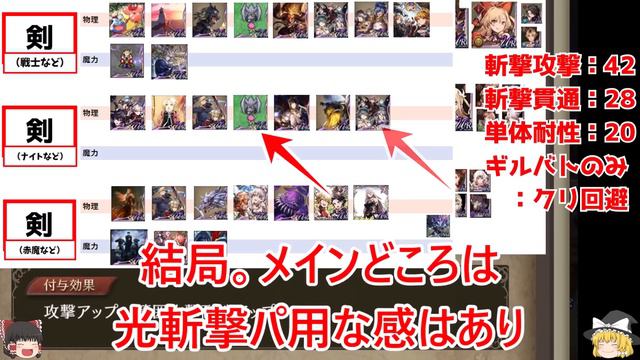 ニーアコラボ幻影戦争 新VC＆配布！性能「希望と絶望の狭間で」「複製された生命」超斬撃パで幅広がるルシオ光！2P残念JP稼ぎNieR:Automata【WAROFTHEVISIONSFFBE】WOT