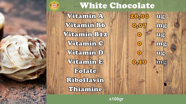How many CALORIES does WHITE CHOCOLATE have ?, FIBER, VITAMINS, FATS, CARBOHYDRATES # 71