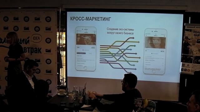 Анна Власова. "Сарафан" как самый эффективный инструмент продаж