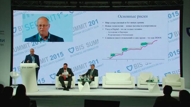 Приоритеты ИБ в условиях вымышленных и реальных угроз - BIS Summit 2015