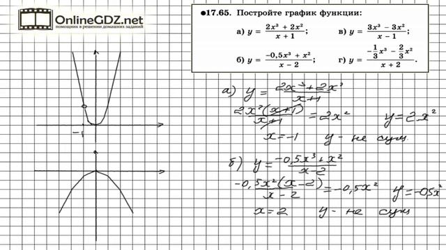 Задание № 17.65 - Алгебра 8 класс (Мордкович)