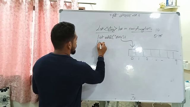 how arraylist works internally |Internal Working Of ArrrayList in java | arraylist working in java