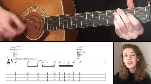 Nothing/ Sad N Stuff by Lizzy McAlpine guitar transcription (Featuring Nicole Weiss)