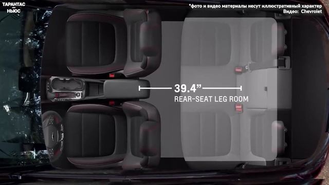 На рынке России стартовали продажи нового кроссовера Chevrolet Trailblazer