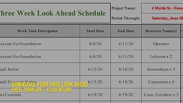 Look Ahead Schedule In Construction: What It's For & What To Include [Free Excel Template]