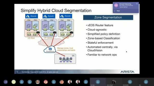 MNA 03/15/2019 - Arista vEOS Cloud Router