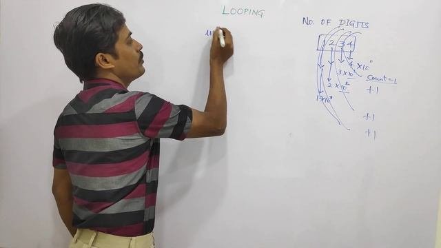 No.of Digits - தமழல Programming - Payilagam