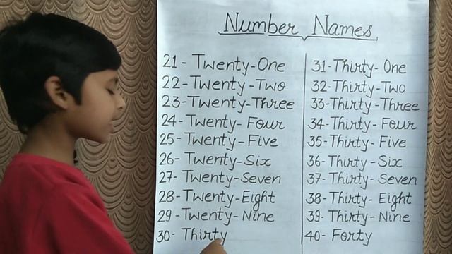 Number Names With Spelling 21 To 40 | Maths For Kids | English Numbers | Ginti | #rsgauri