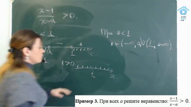 ЕГЭ по математике (профиль). Задание 18. Неравенство с параметром.
