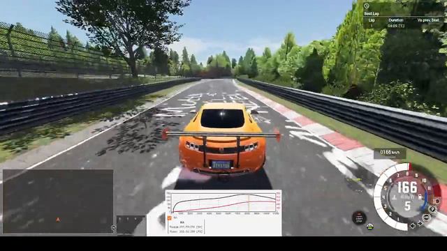 Nurburgring Nordschleife: 280HP Record Automation+BeamNG