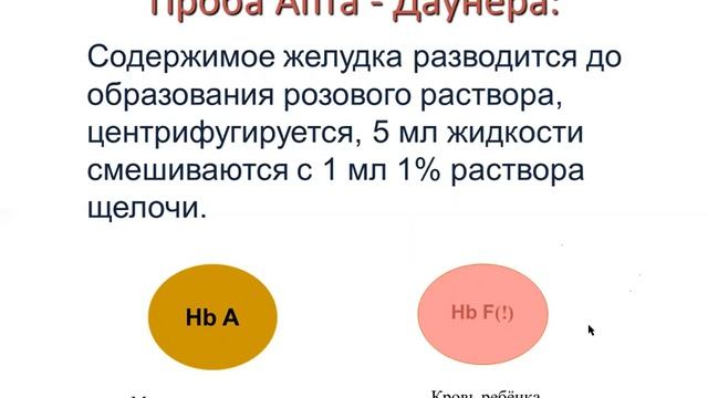 Геморрагические синдромы - Лектор - к.м.н., доцент Бочкова Л.Г.