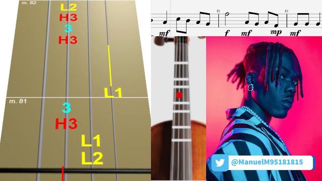 CKay - Love Nwantiti Violín Tutorial / tutorial de violin / Tab Tutorial / Sheet Music violín / tab