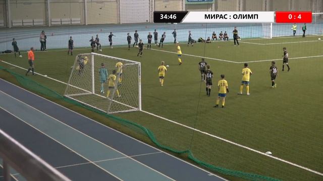 РФЛ 2019. Mordovia Cup.  Первая камера.