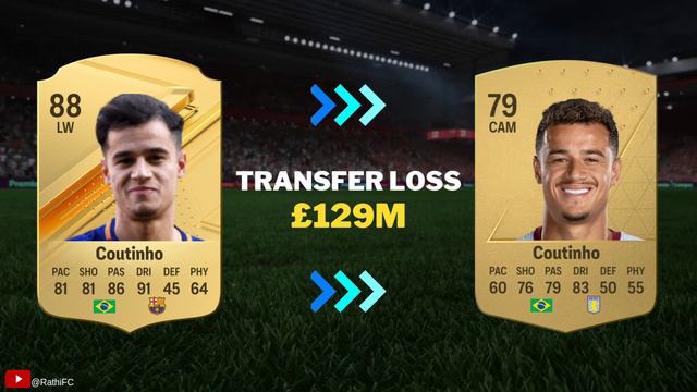 BIGGEST DOWNFALLS IN FOOTBALL 👀🤯 ft. Pogba, Hazard, Sancho.. #pogba #fifa