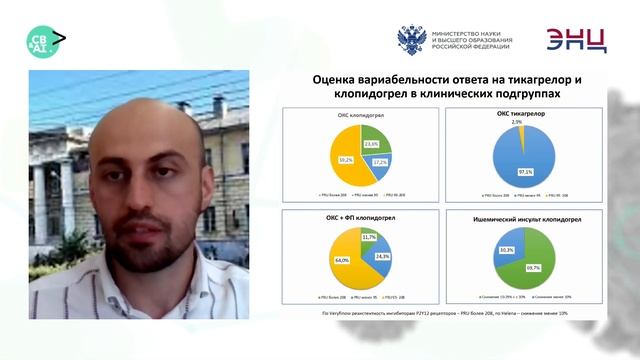 Карин Мирзаев, НИИ Молекулярной и персонализированной медицины, РМАНПО