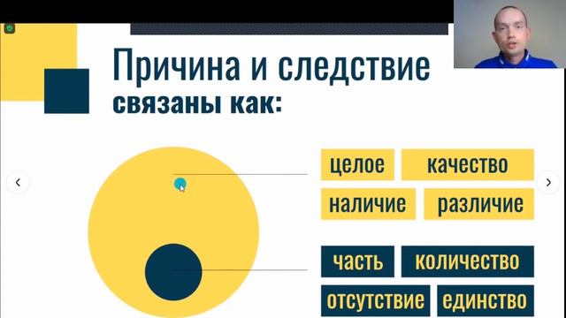 Арсеньев Кирилл. От идеи к поступку. Несимметричная диалектика