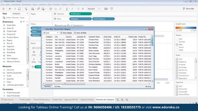 Tableau Dashboard  | How to Create a Dashboard in Tableau | Edureka Rewind -  2
