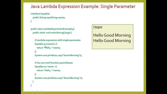 Java Lambda Expressions OOP Unit  - IV Dr. D. Rajalakshmi ASPCSE RMDEC