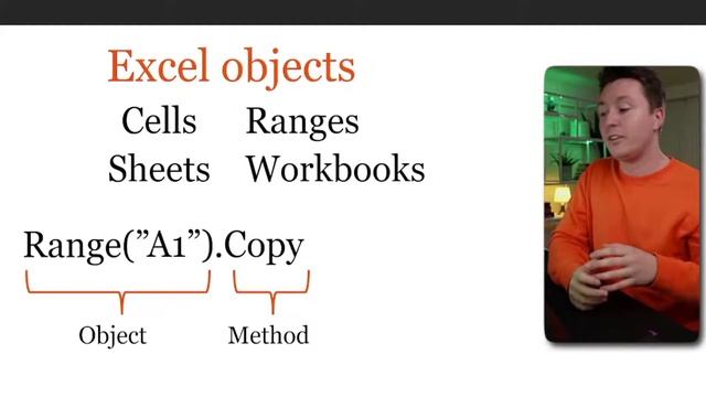 How to write VBA code in Excel [beginner tutorial]