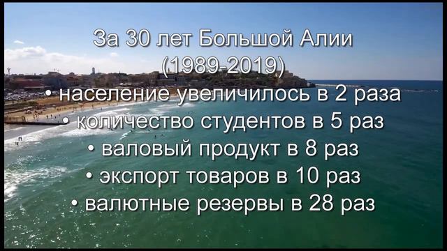 Большой Алие в Израиле - 30 лет. Итоги. Успехи. Перспективы.