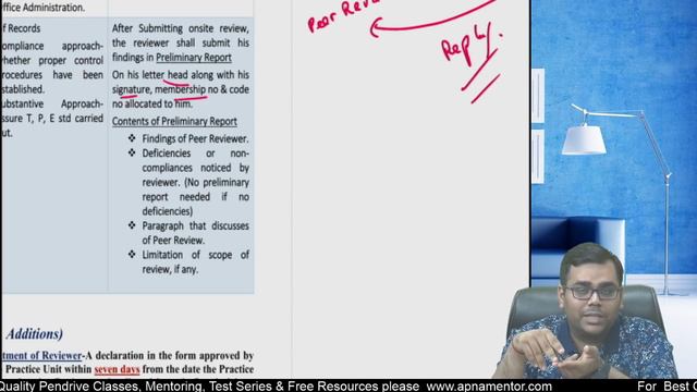 Peer Review | Detailed Revision in 45 minutes | Sanjeevani Audit Demo for Dec 21 exams