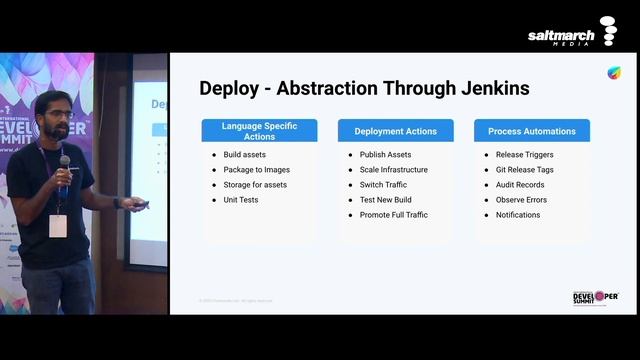 Release Engineering For A Polyglot Team - Vijayabharathi Balasubramanian
