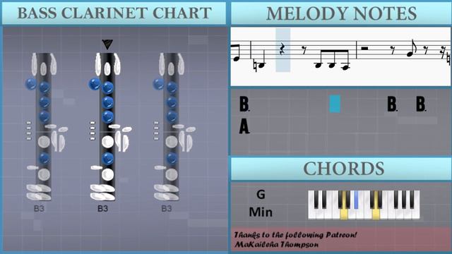 SUPER EASY: How to play Shinunoga E wa  by Fujii Kaze on Bass Clarinet (Tutorial)