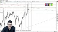 Практический трейдинг с Азизом Абдусаломовым часть 1 06.03.2024