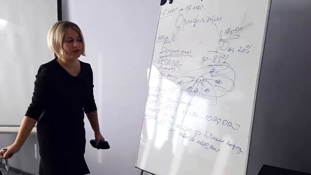 NEW! Презентация бизнеса. Надежда Санникова 26.11.2017