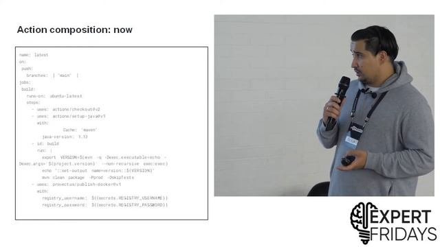 The delivery with GitHub Actions by Rustam Gimadiev