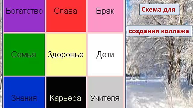 Цели без колажей мысли на ветер. 