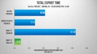 PC vs MAC for Video Editing ... Fight!!!