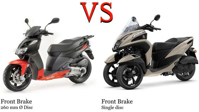 Aprilia SportCity 125 vs Yamaha Tricity 155 Test specification comparison