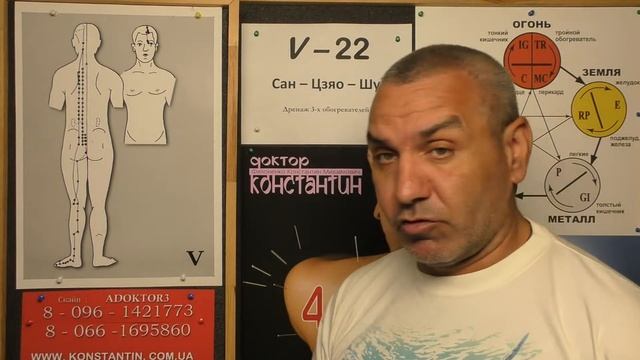 Плечо