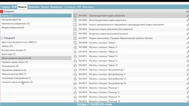 IRR инвестиции