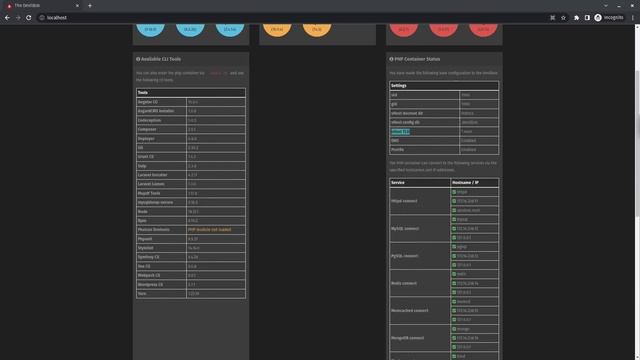 تثبيت لارافيل على Devilbox