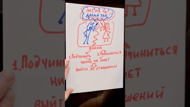 Почему мужчина и женщина расходятся после нескольких лет отношений ⁉