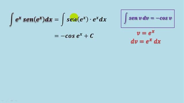 97. Integral de seno de función exponencial