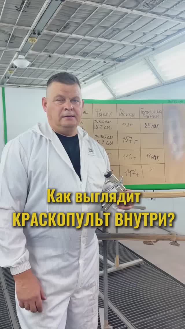 Краскопульт изнутри