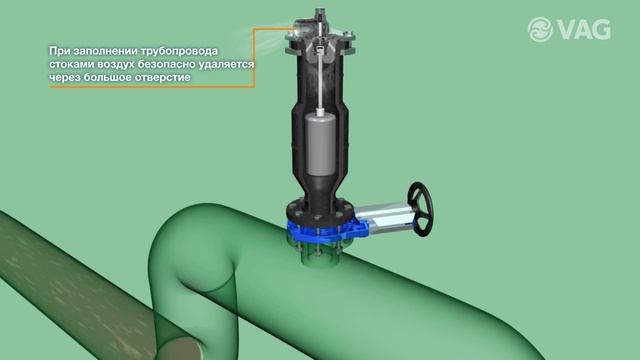 Воздушные клапаны VAG FLOWJET DN 100 PN 16 (Видео с товаром)