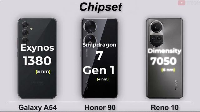 Honor 90 Vs Samsung Galaxy A54 Vs Oppo Reno 10 Full Comparison