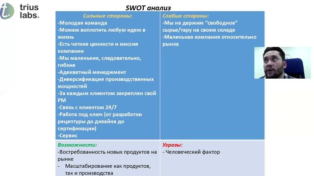 Часть №1 "Рынок контрактного производства косметики"