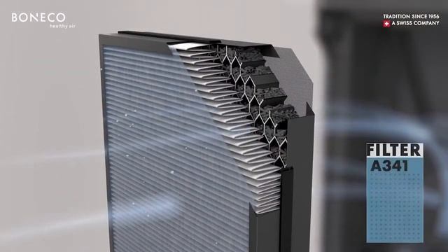 BONECO P340 Purificateur d'air