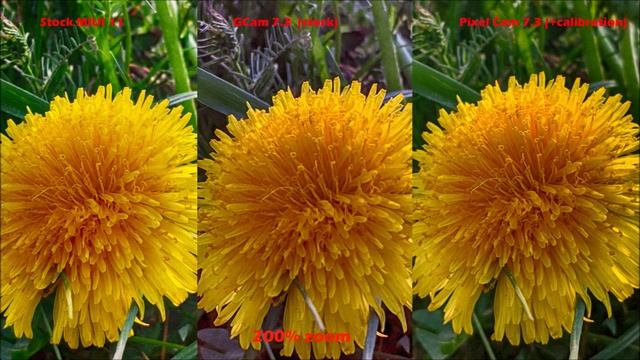 Xiaomi Mi8 Mi9T Google Camera vs Stock MIUI Camera (GCam PixelCam) After HighDynamicRange Edition