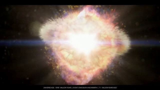 Timelapse of the Entire Universe  -  HD Documentary 2020