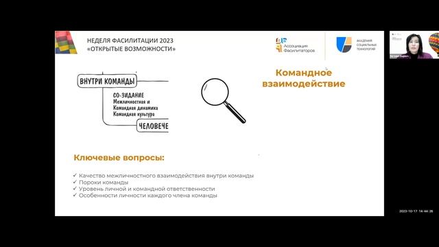 Оптимизация рабочих встреч проектной команды, 5 фокусов внимания. Евгения Вырвич