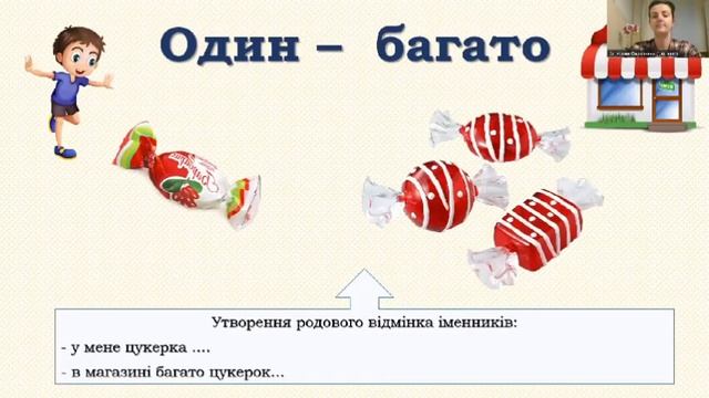 Заняття з розвитку мовлення "Продукти харчування " 1 частина